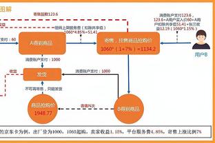 湖记：湖人对丁威迪和洛瑞很感兴趣 但还没接近达成任何交易